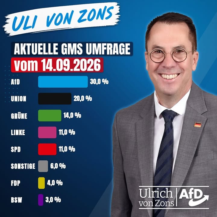 Ulrich von Zons